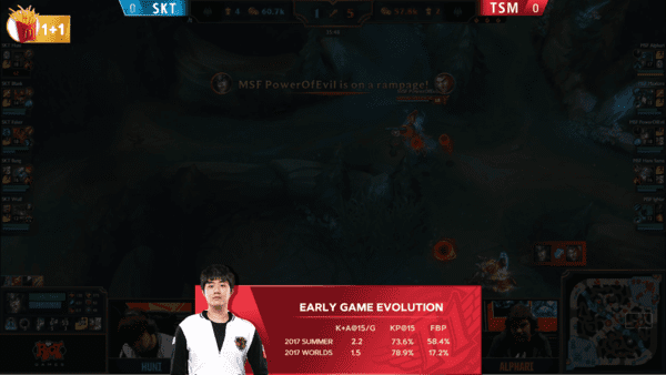  電視轉播鏡面設計 